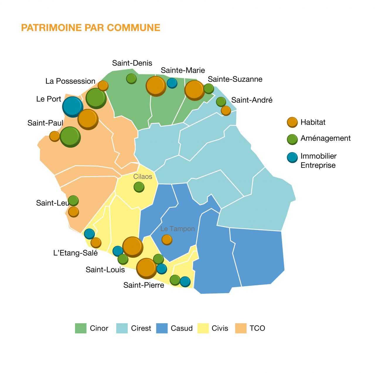 Représentation cartographique du patrimoine de la SEMADER par communes répartit entre habitat, aménagement et immobilier d'entreprise